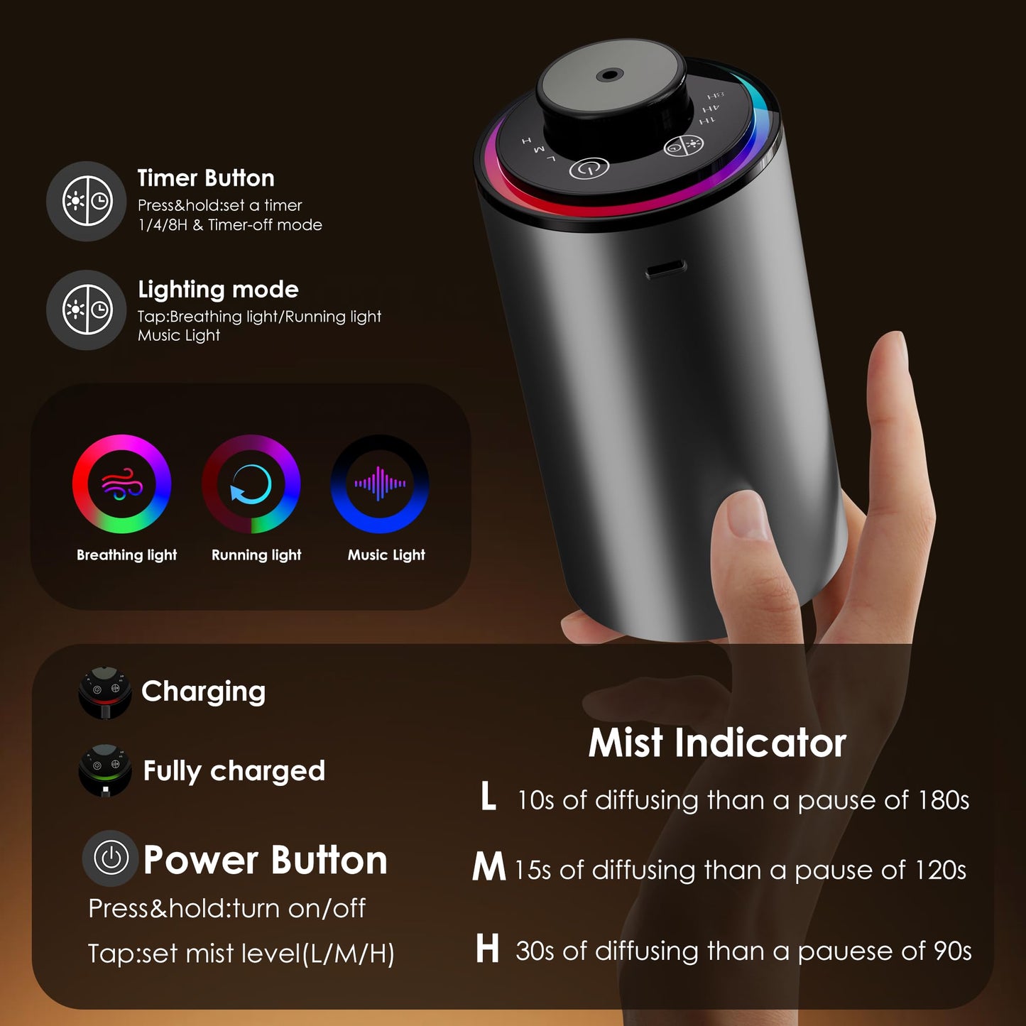 Waterless Essential Oil Diffuser, Diffuser,Portable Aromatherapy Diffuser,Light Show,3 Countdown Timers & 3 Mist Levels for Home, Room, Car, Office (Black)