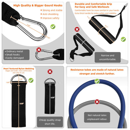 Aihoye Resistance Bands for Working Out, Exercise Bands with Handles, Stretch Bands for Exercise, Workout Bands with Door Anchors for Physical Therapy & Strength Training