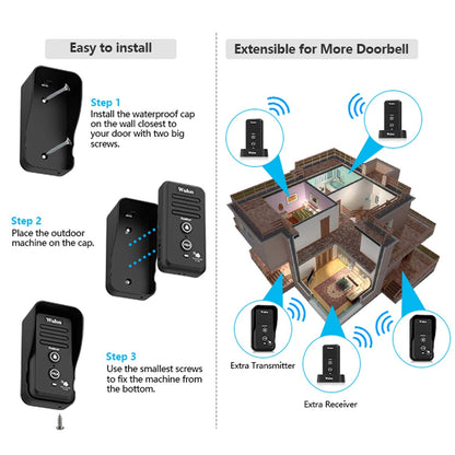 Wuloo Wireless Intercom Doorbell Chime for Home Intercomunicador (1&1-White)
