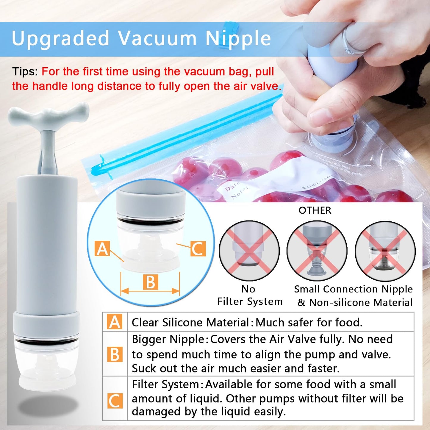 MOMODA Sous Vide Cooking Bags - Set of 40 | BPA-Free Reusable Vacuum Seal Bags with Air Valve for Joule and Anova Cookers | Freezer Safe Vacuum Food Storage Bags with Upgraded Hand Pump Included