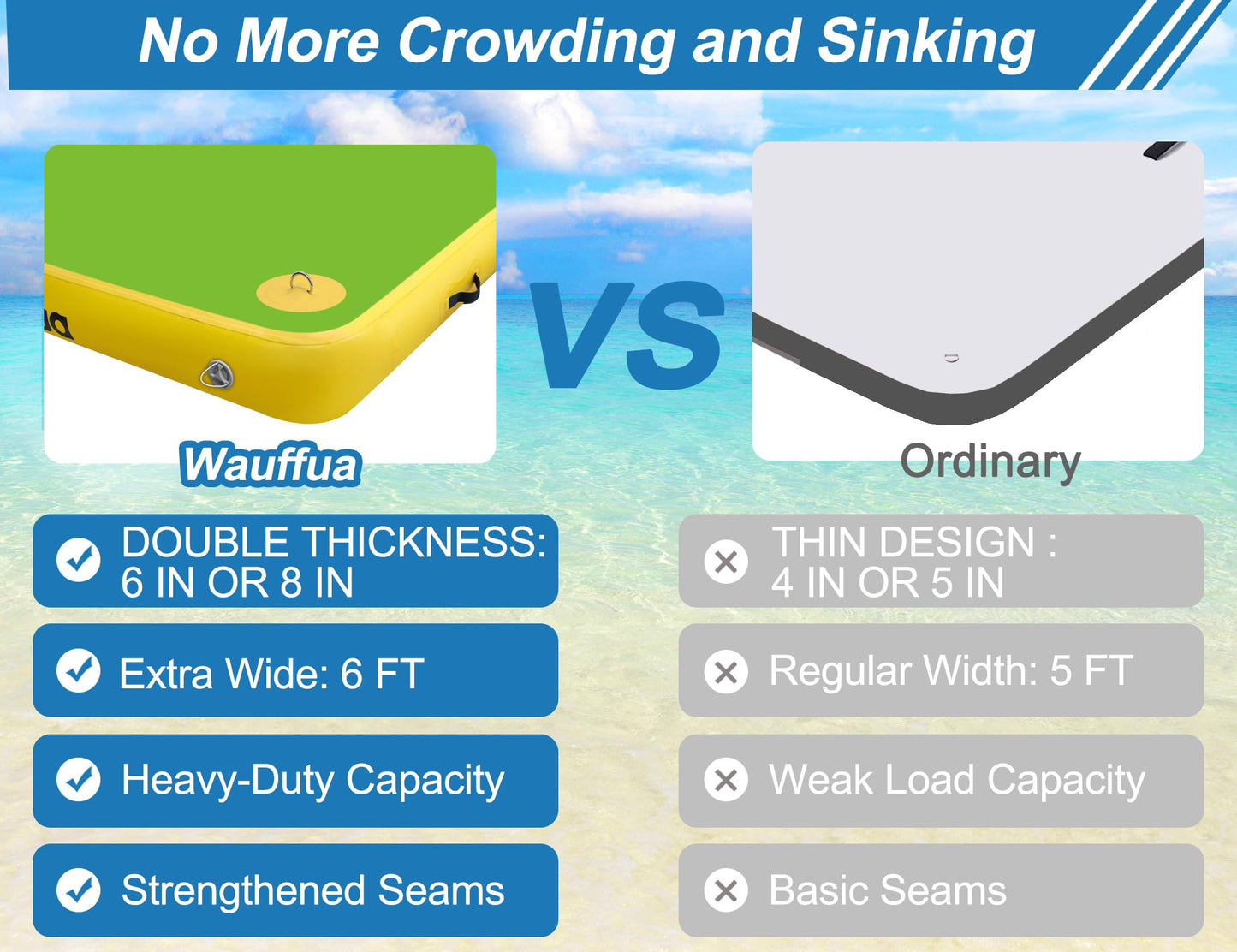 Wauffua Inflatable Floating Dock for Lakes, Thick and Extra Wide Lake Floats for Adults, Non-Slip Air Dock Platform with Portable Carrying Bag, Floating Platform Island for Pool Beach Ocean
