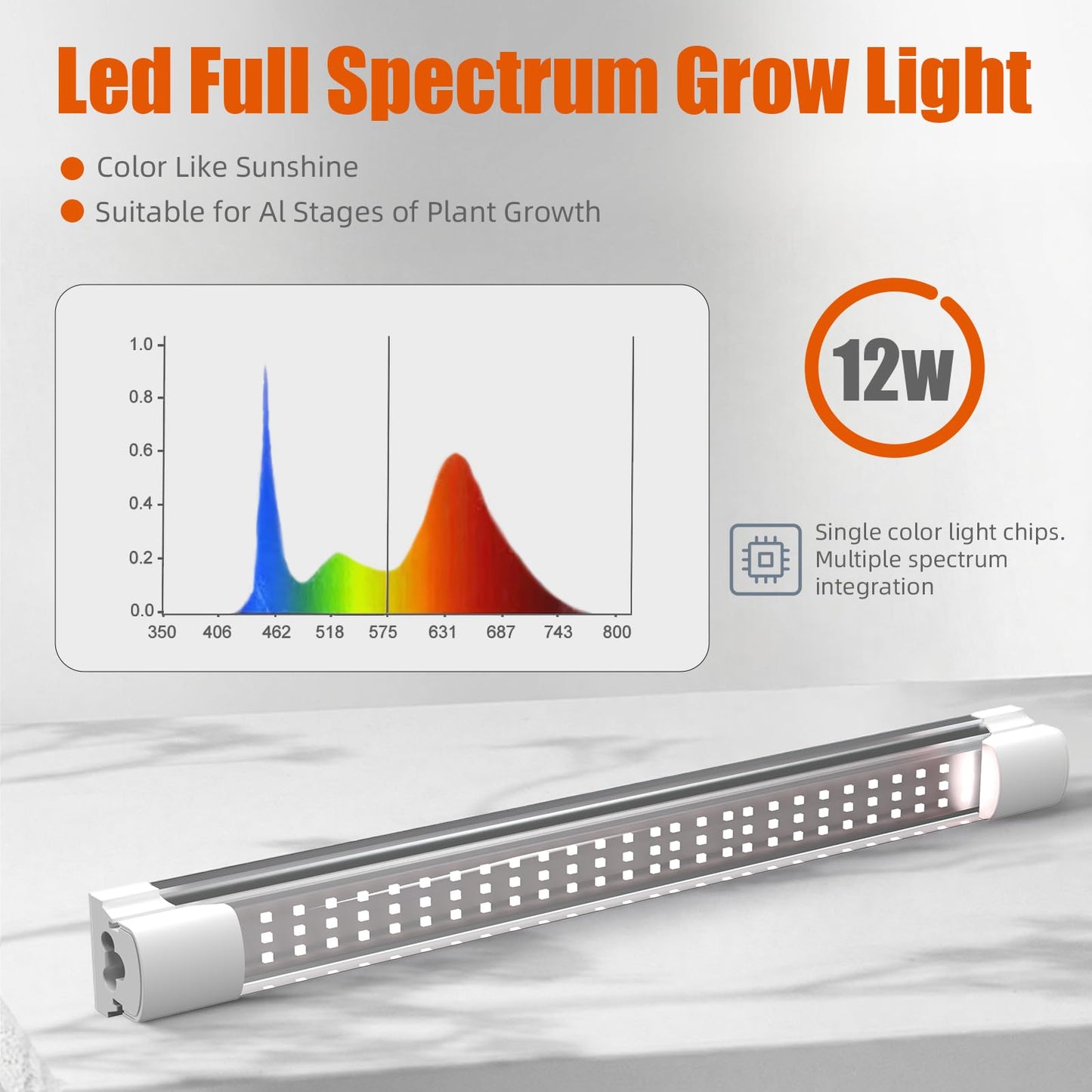 Aouipris Indoor Greenhouse with Grow Light, 5 Tier 15.7" L×11.8" W×62.3" H growtent with Lights, with 48W Full Spectrum Growing Lamps，Metal Indoor Plant Enclosure for Seed Starting