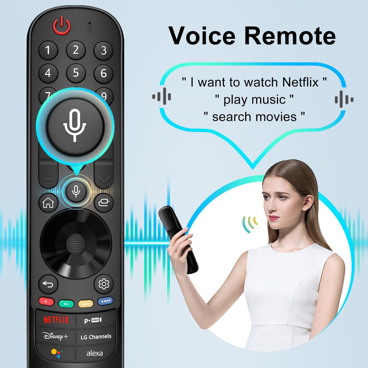 Voice Remote Replacement for TCL Android Smart TVs,RC813 with Google Voice Function