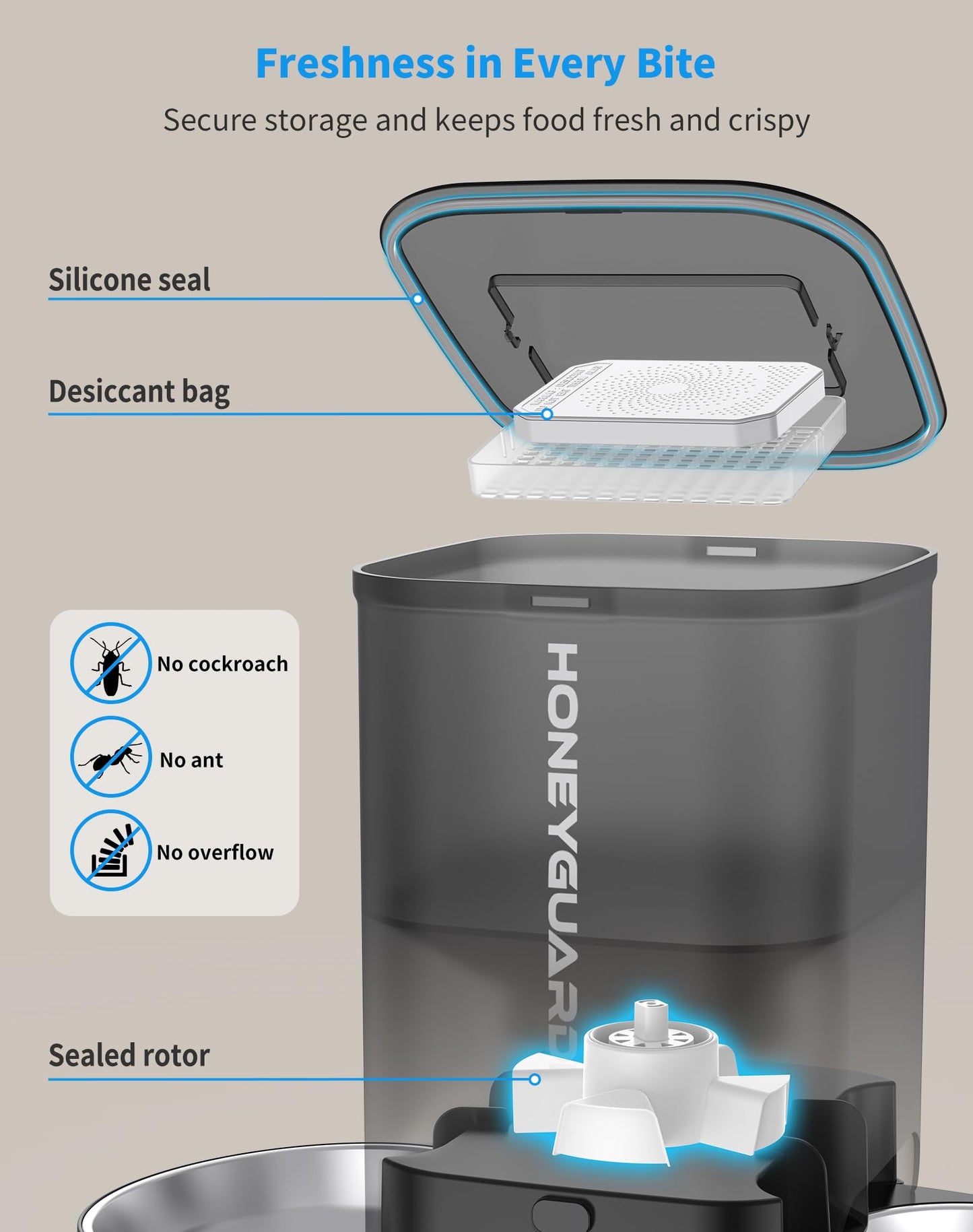 HoneyGuaridan Automatic Cat Feeder, 2.4G WiFi Smart Pet Feeder with APP Control for Remote Feeding, 3.5L Timed Cat Food Dispenser Programmable 1-6 Meals, for 2 Cats & Dogs