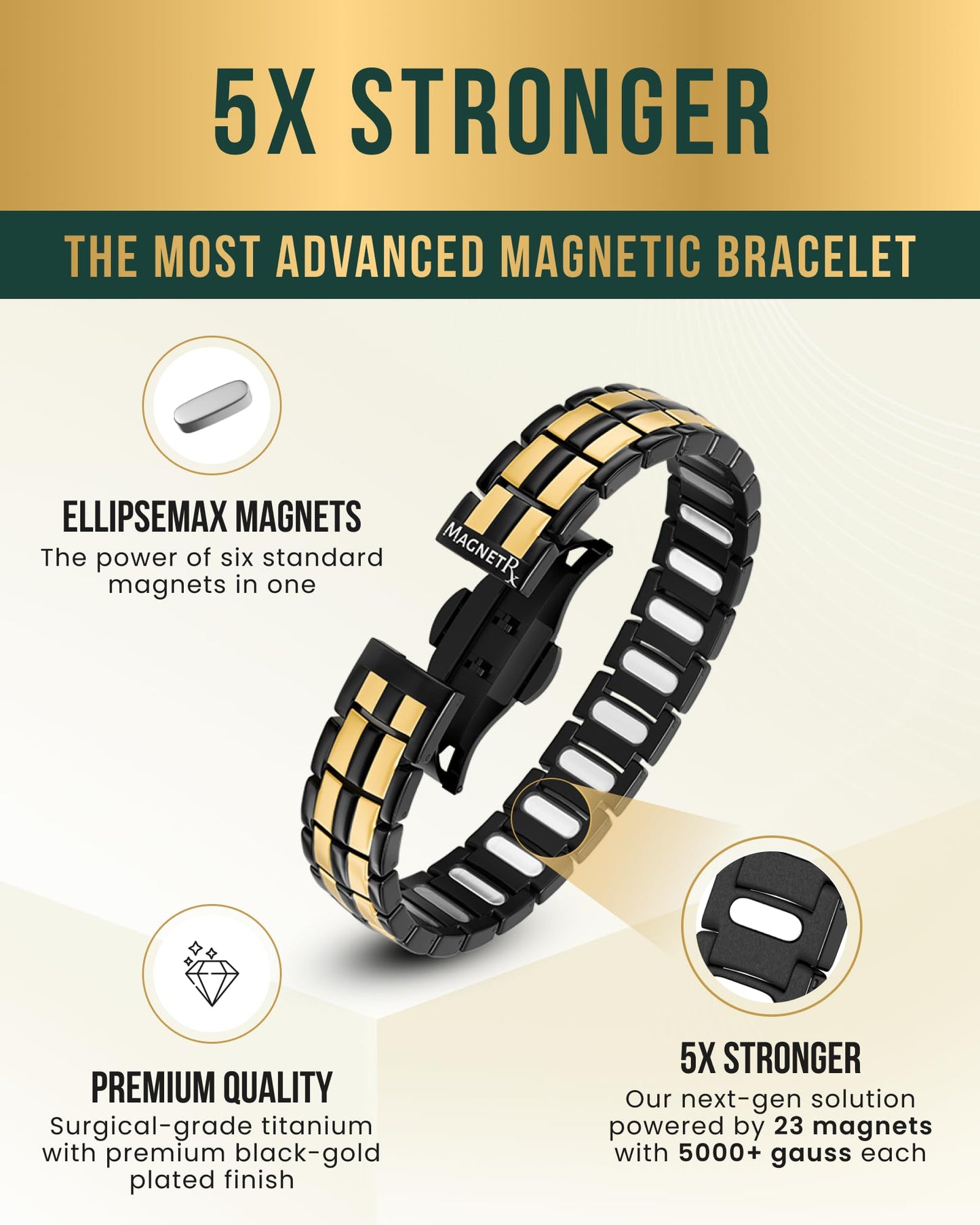 MagnetRX® Magnetic Bracelets for Men - EllipseMAX 5X Strength 5,000 Gauss Magnets - Designed in USA & Patent Pending - Premium Titanium Mens Magnetic Bracelet & Adjustable Length (Black/Gold)