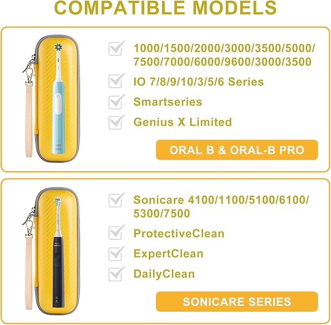 Toothbrush Travel Case for Oral B/Oral-B Pro 1000 1500 5000 7000 7500 9600/