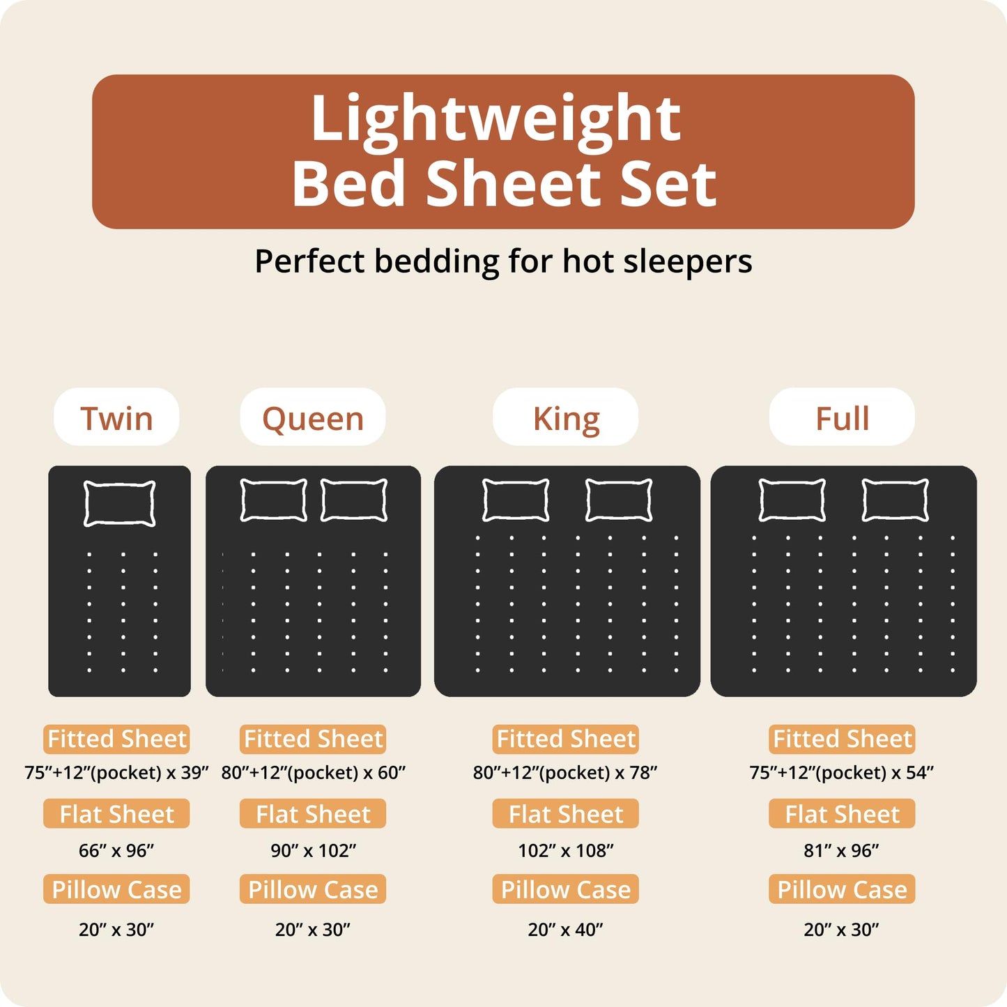 Indigo Ink Queen Size 4-Piece Sheet Set - Fitted & Flat Sheets & Pillowcases, Medium Weight, Soft & Breathable, Durable & Wrinkle Resistant, Deep Pocket Sheets, Jacobean Oasis Collection, Green