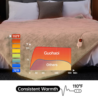 Guohaoi Heated Blanket Electric Throw, Soft Faux Rabbit Fur Electric Blanket with 10 Heating Levels 5 Sitting Timer Auto Off, Cozy Warm Heating Blankets, Machine Washable(50"×60" Beige)