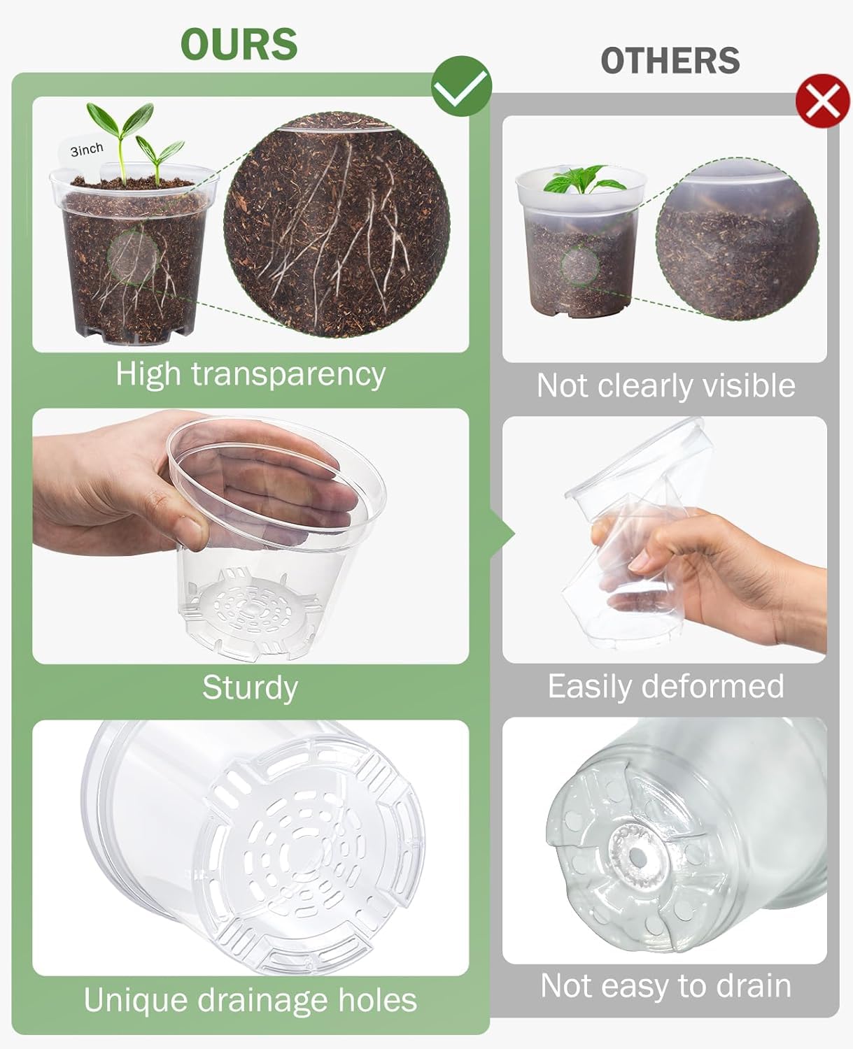 homenote 4 Inch Clear Nursery Pots 30 Pack with Drainage and Plant Saucers, Rigid High Transparency Plastic Nursery Pots for Plants,Thick Walled Planter Nursery Pots with Upgraded Drainage Holes