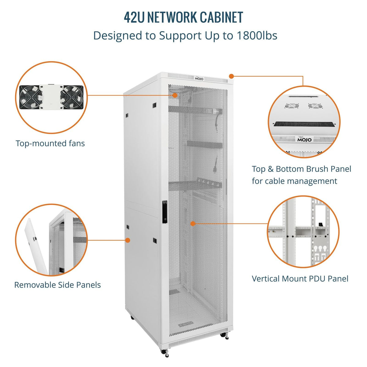 Tecmojo 42U Server Rack Network Cabinet 31.5" D x 23.6" W, Locking Data Cabinet Enclosure for 19" Server, Networking, AV & IT Equipment, Mesh Door, White