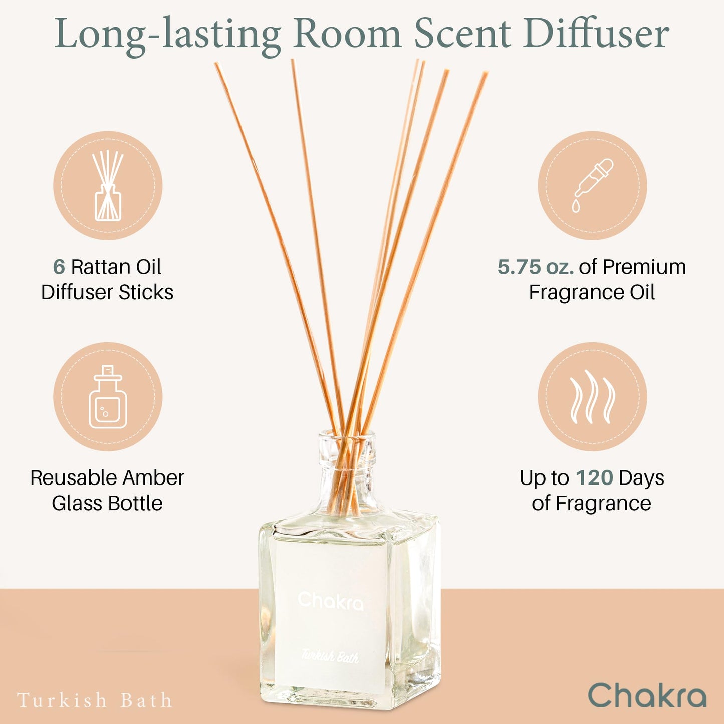 Chakra Reed Diffuser Set - Reed Diffusers for Home, Office and Living Spaces with Long-Lasting Fragrance, Scent Diffuser with Decorative Glass Bottle & Bamboo Sticks, 3.3 fl oz, Turkish Bath