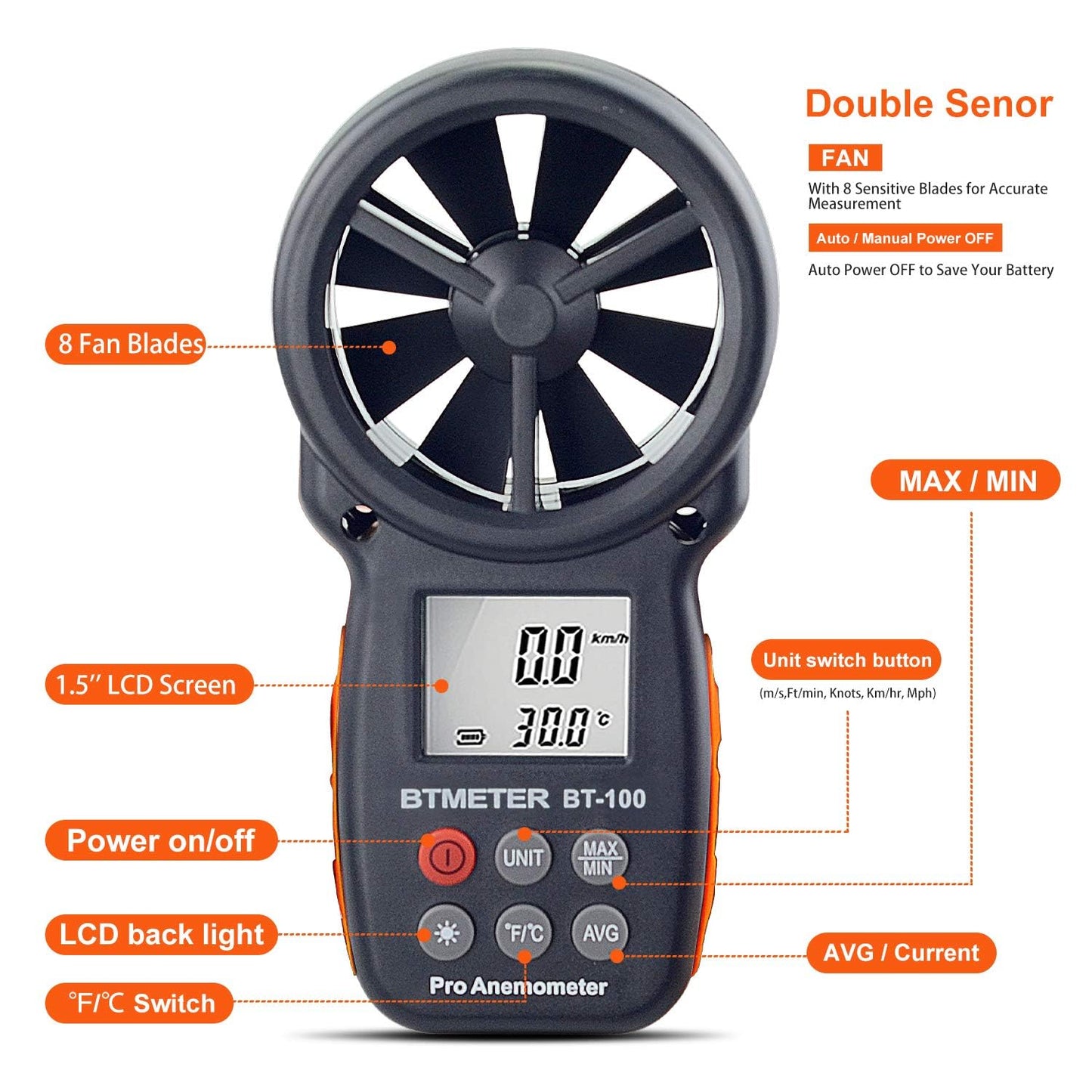Digital Anemometer Handheld - BTMETER BT-100 Wind Speed Meter Gauge, Accurately Measure Wind Velocity Temperature Speed for CFM with MAX/MIN/AVG, Backlight LCD, HVAC
