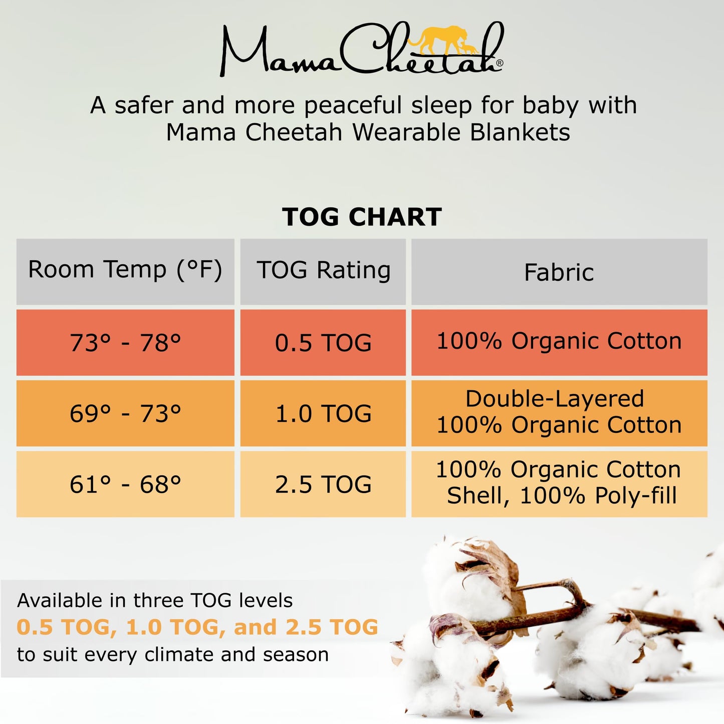 Mama Cheetah Baby Sleep Sack 2.5 TOG, Winter Baby Sleeping Bag with 2-Way Zipper, Organic Cotton Swaddle Transition Wearable Blanket for Boy Girl Infant Toddler, 6-12 Months, 1-Pack
