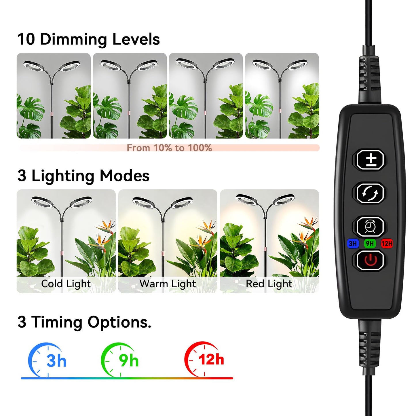 Dual-Head Grow Lights for Indoor Plants, Full Spectrum Plant Lights with 23.5-67" Adjustable Height Stand, 3 Growing Modes with Timer 3/9/12H, Dimmable Halo Grow Lights for Large Tall Plants