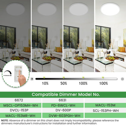 hepside 12Inch Flush Mount Light Fixture White, 28Watt, Dimmable & 3000K-4500K-6000K 3 Color Selectable Flush Ceiling Light Fixture 3200LM Low Profile Ceiling Light for Kitchen Bedroom Hallway Porch