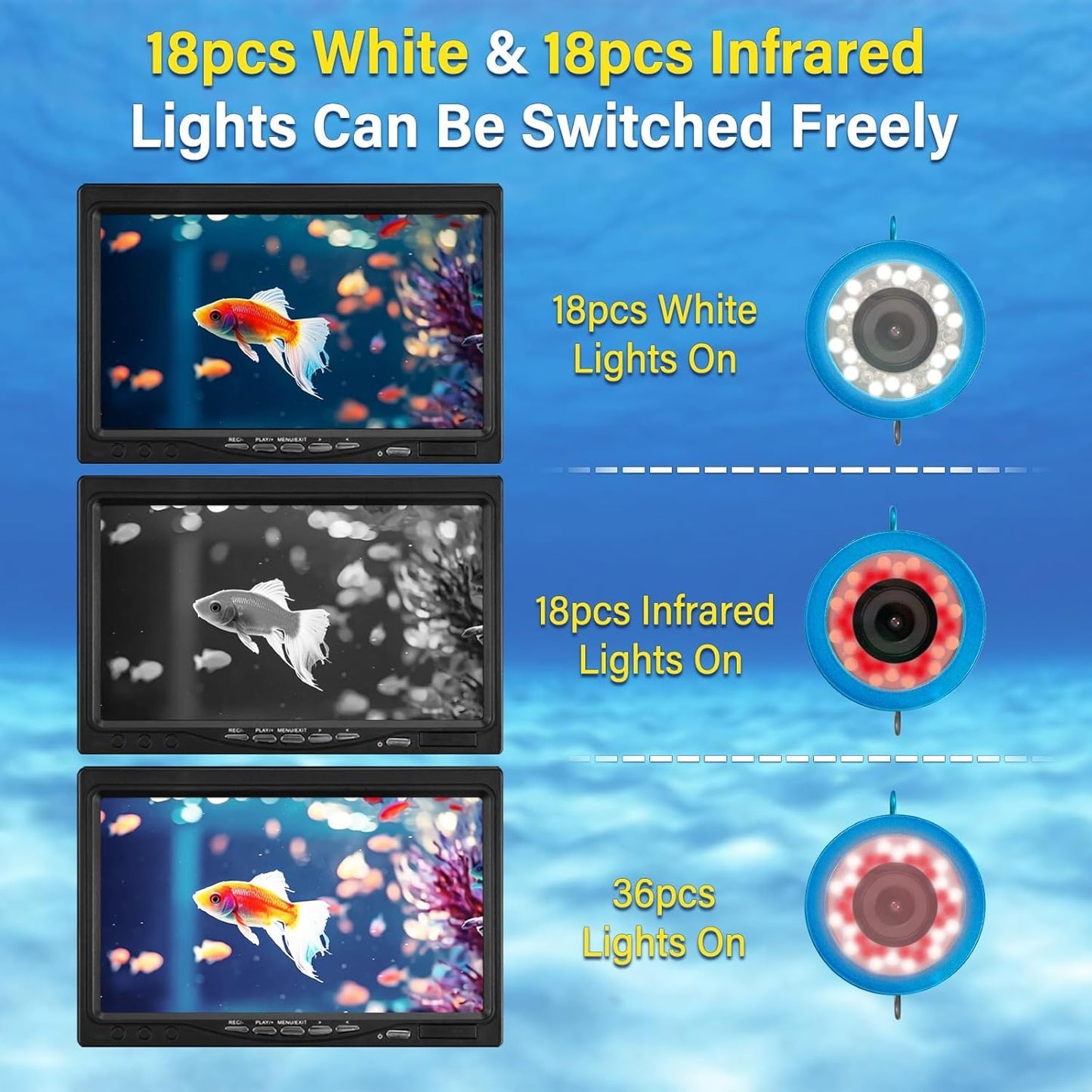 WOSHIJIE Underwater Fish Finder Camera, 7 Inch HD LCD 1080p Display, 1200TVL IP68 Waterproof with 36 Infrared White Dual Lights, Portable DVR for Boat Lake Ice Fishing