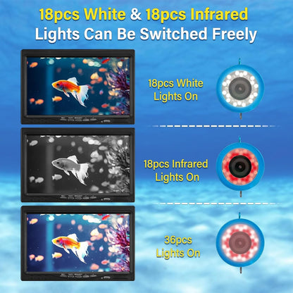 WOSHIJIE Underwater Fish Finder Camera, 7 Inch HD LCD 1080p Display, 1200TVL IP68 Waterproof with 36 Infrared White Dual Lights, Portable DVR for Boat Lake Ice Fishing