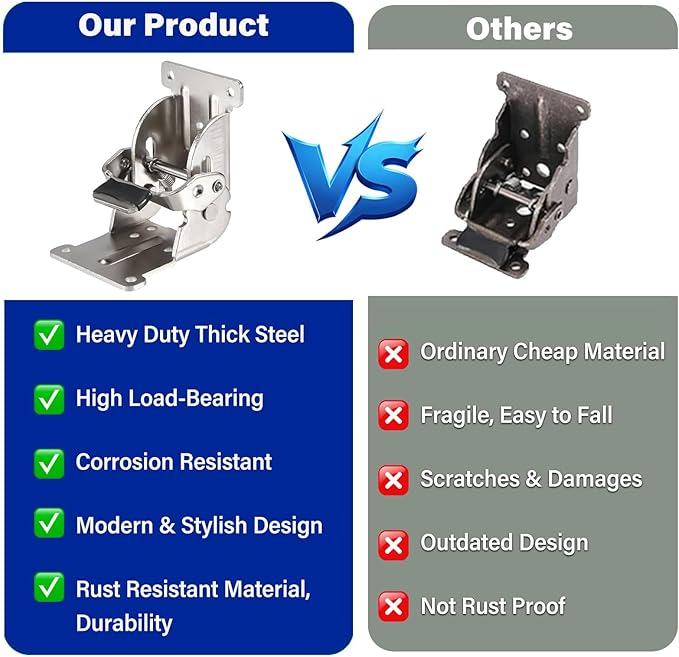 4 Pack Folding Brackets 0°-90°-180°, Heavy-Duty Self-Lock Hinge