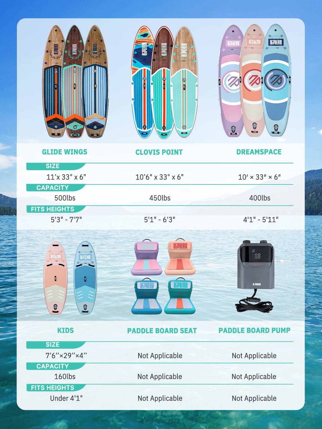 Niphean Paddle Board with Seat, 10’6’’ Paddleboard Inflatable Paddle Board with Seat Anti-Slip EVA Deck and StabilTrac Fin, Inflatable Paddle Boards for Adults & Youth of All Skill Levels