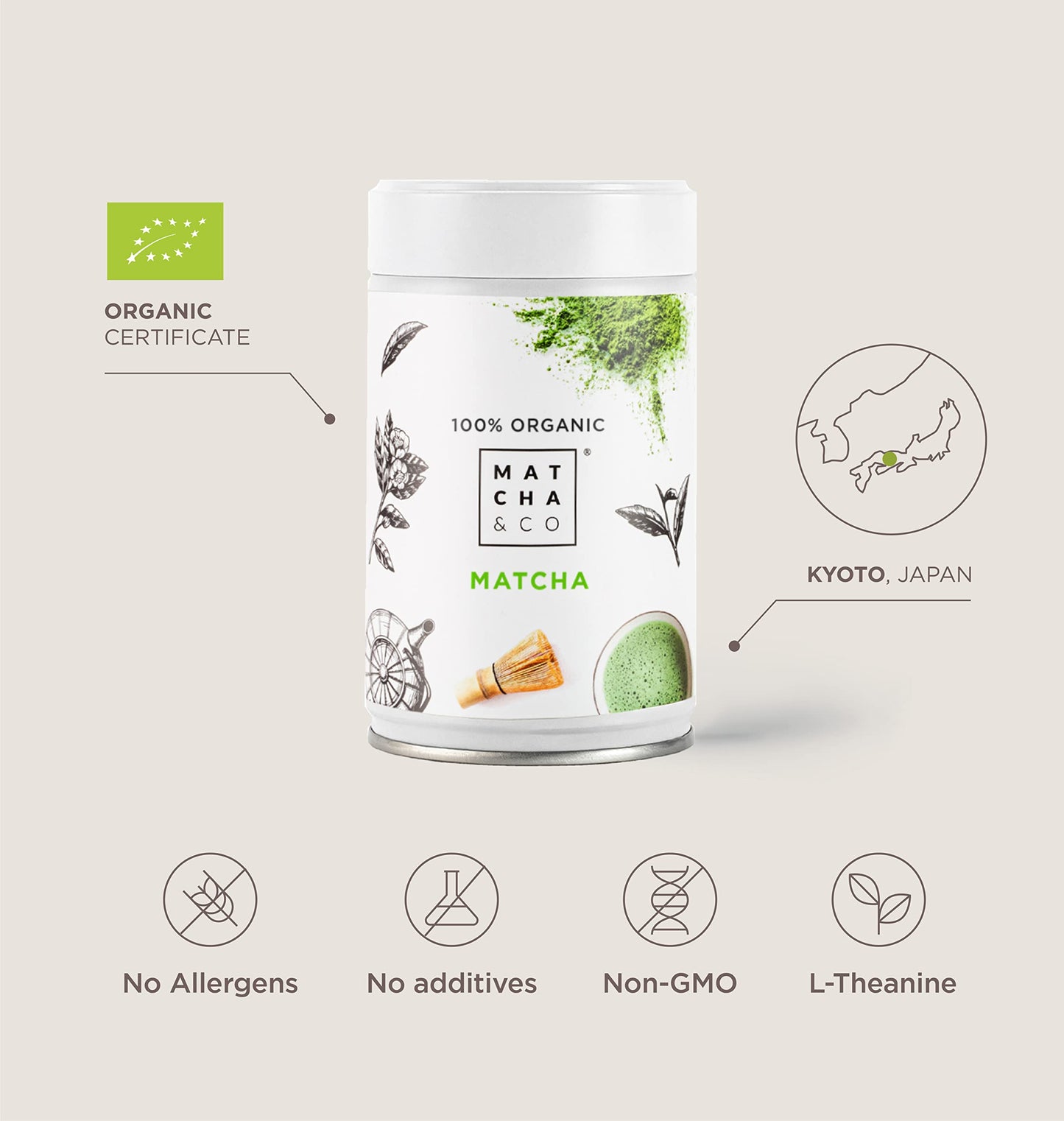 100% Organic Matcha Tea [ceremonial grade]. Organic Green Tea Powder from Japan. Organic Matcha Tea. 100% Natural Matcha Green Tea. (1.05 Ounce)