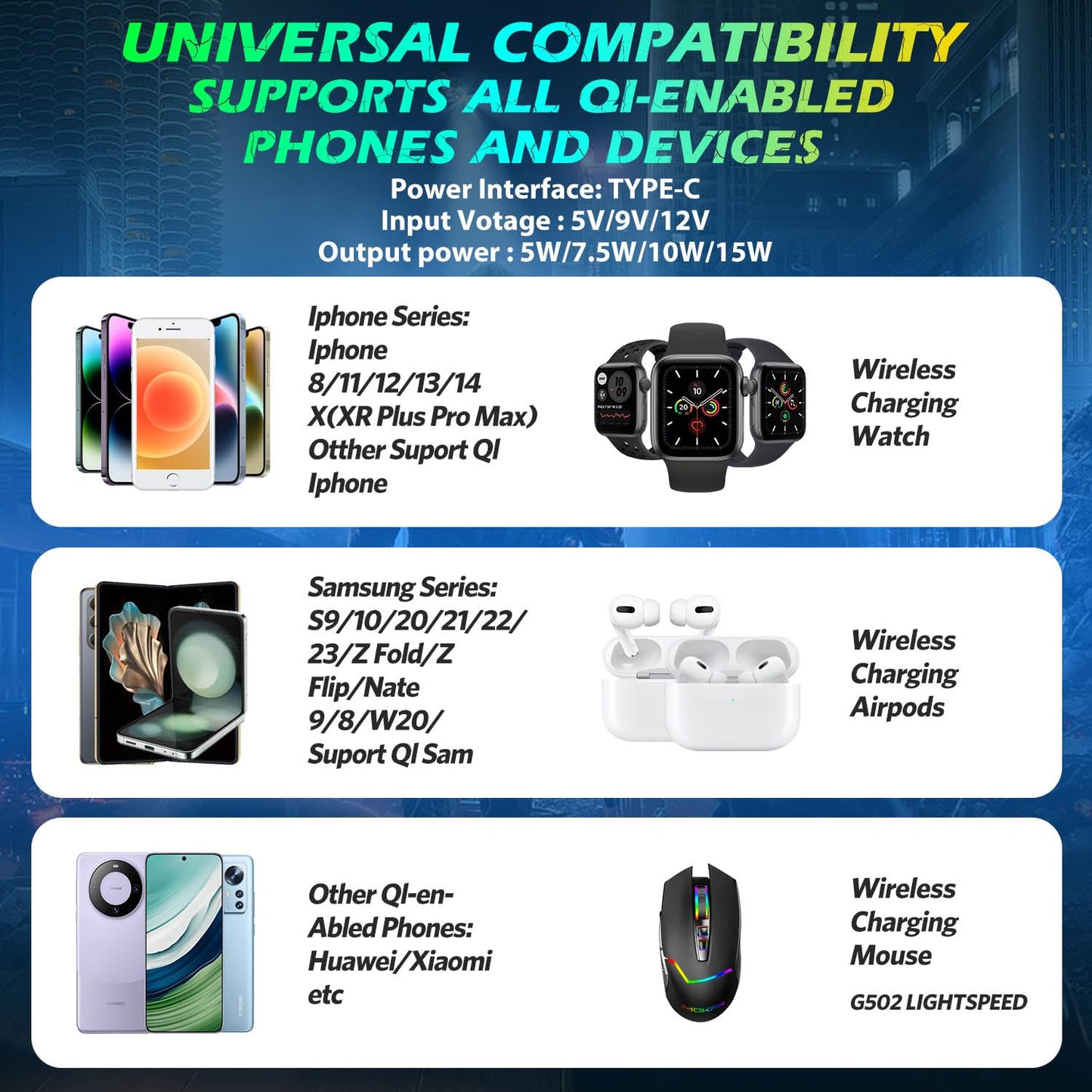 ToLuLu RGB Gaming 5/7.5/10/15W 10 Light Modes Wireless Charging Mouse Pad, LED Mouse Pad Computer Keyboard Mat Mousepad, 800x300x4MM Extended Large Desk Mat for Gaming, MacBook, Laptop, PC,Red Black