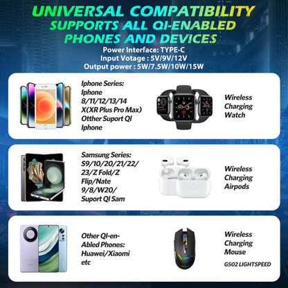 ToLuLu RGB Gaming 5/7.5/10/15W 10 Light Modes Wireless Charging Mouse Pad, LED Mouse Pad Computer Keyboard Mat Mousepad, 800x300x4MM Extended Large Desk Mat for Gaming, MacBook, Laptop, PC,Red Black