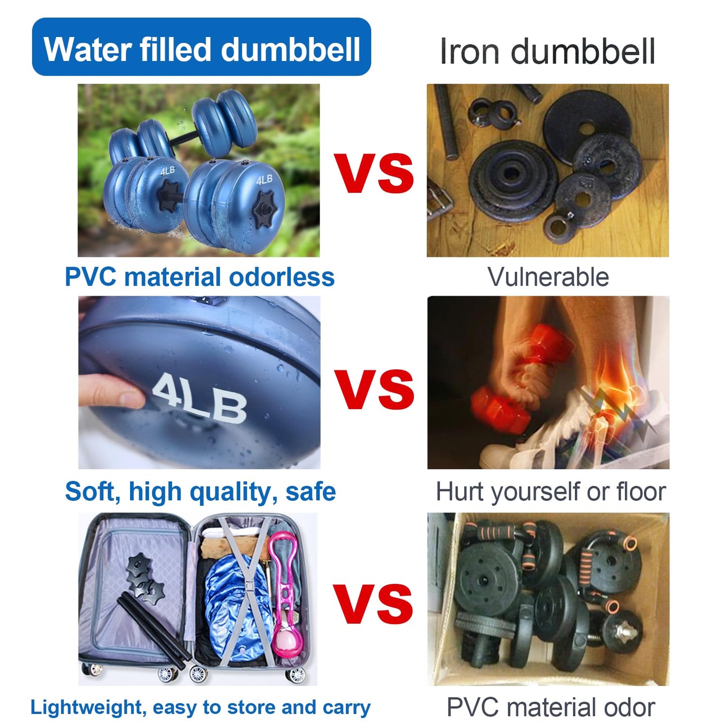 Water Filled Dumbbells Set - Water Filled Weights - Portable Travel Weights - Weights Adjustable Dumbbells - Portable Fitness Equipment - Strength Training - Fitness and Shaping