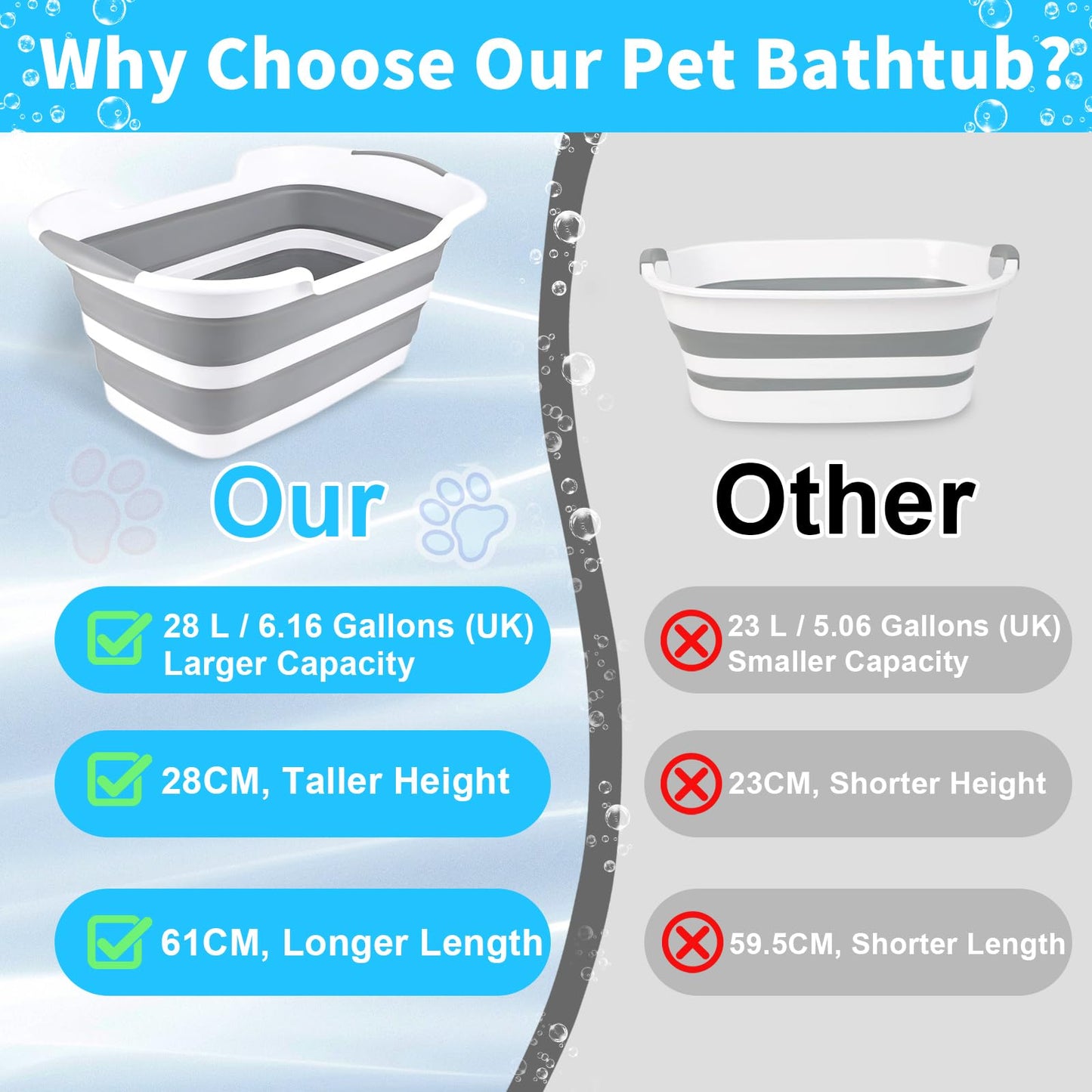 ddLUCK 28L Multi-Functional Collapsible Pet Bathtub with Drainage Hole, Portable Indoor Outdoor Foldable Washing Tub Bathing Tub Small Pets Bathtub for Puppy Small Dogs Cats