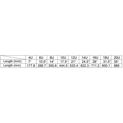 Sound Town 4-Pack 10U Steel Rack Rails, with Black Powder Coated Finish and Screws (ST-RR-10UX2)