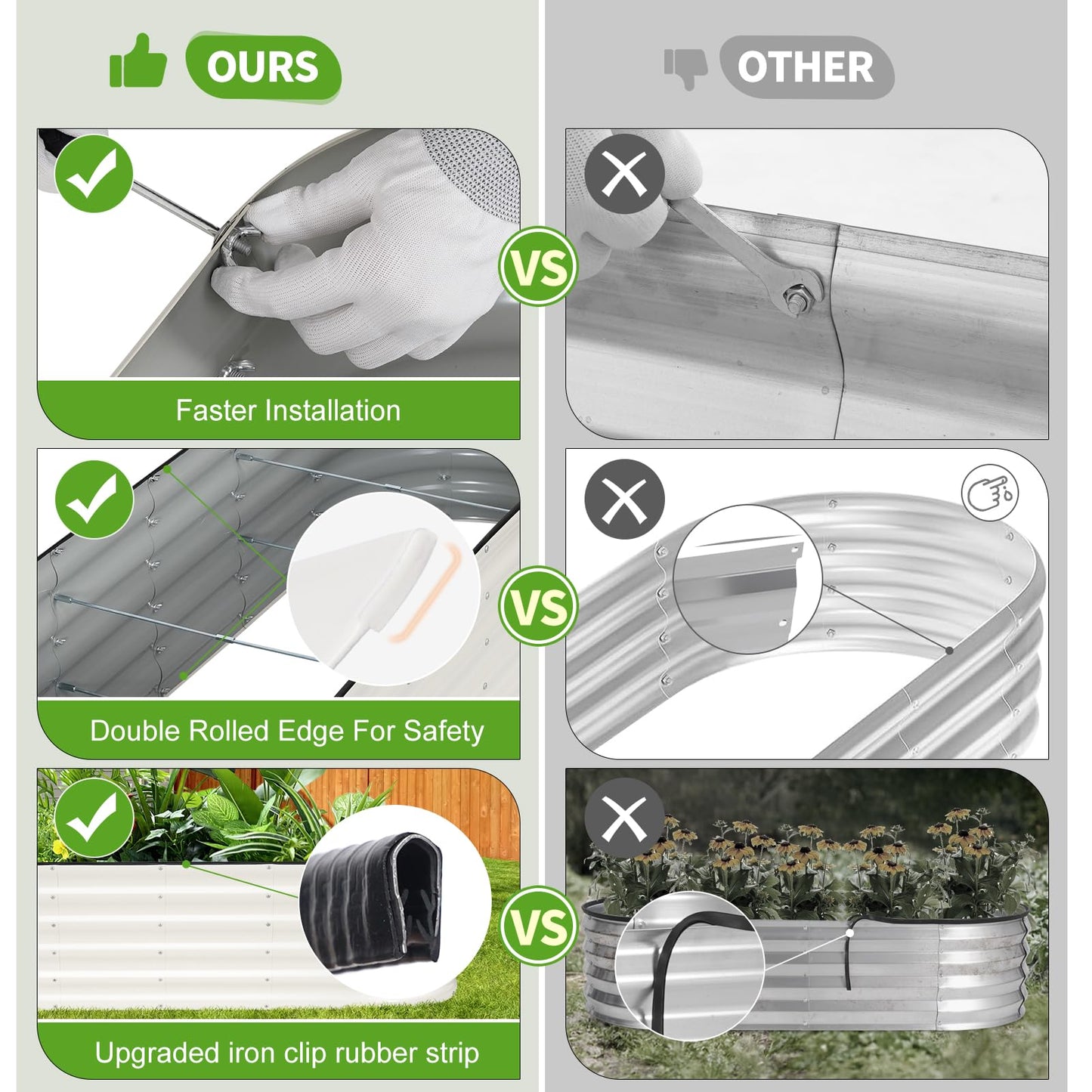 Permade Galvanized Raised Garden Bed - 6x2x1.4FT Metal Planter Boxes Outdoor | Oval Steel Raised Bed Kit for Gardening with Protective Tape, Gloves for Vegetables, Flower, Herb (White)