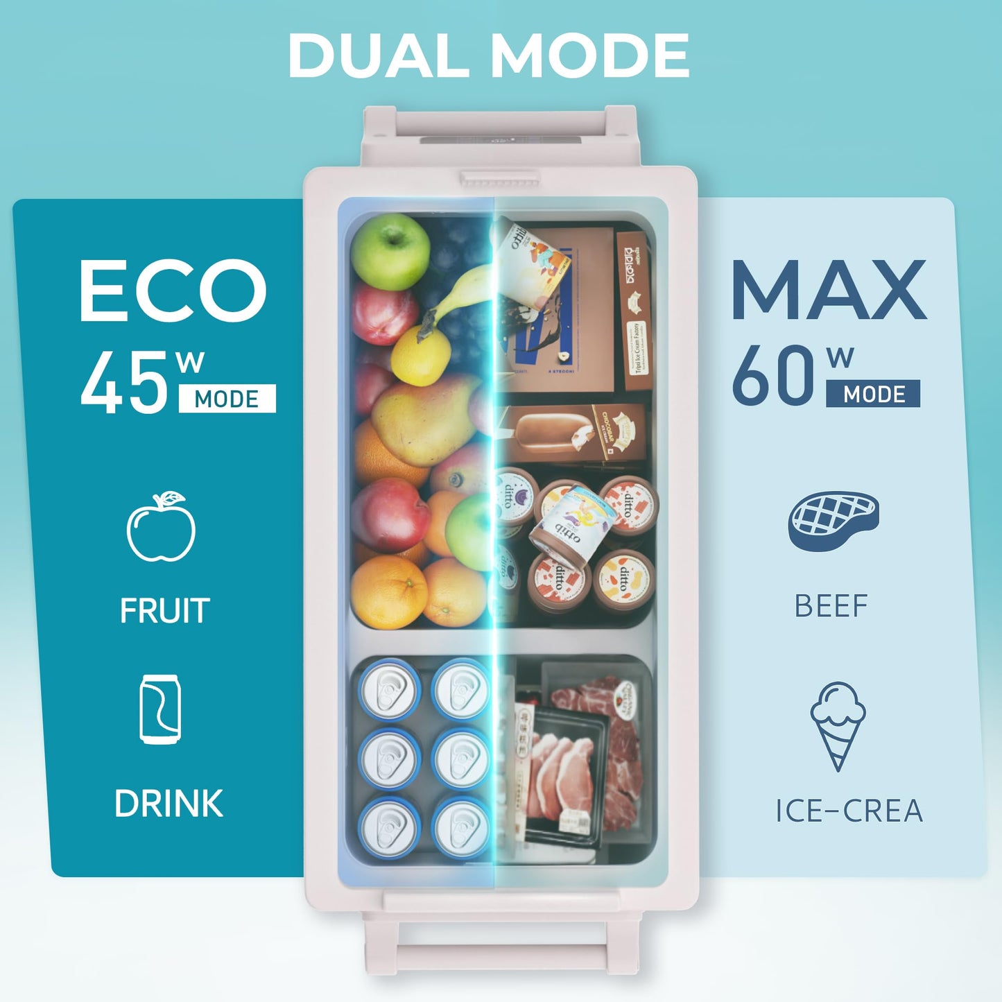 EUHOMY 12 Volt Refrigerator, 38QT(35L) Electric Cooler, 12V Fridge APP Control, 12V Cooler -4℉~68℉, Portable Freezer 12/24V DC 100-240V AC for Camping, Travel, Truck, Home