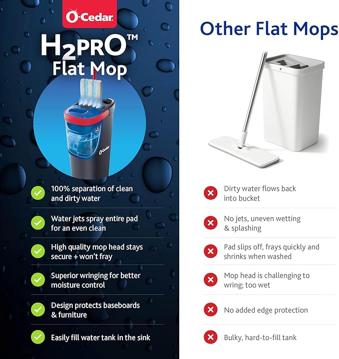 O-Cedar H2prO Flat Mop System | Quick Cleaning Tool | Clean