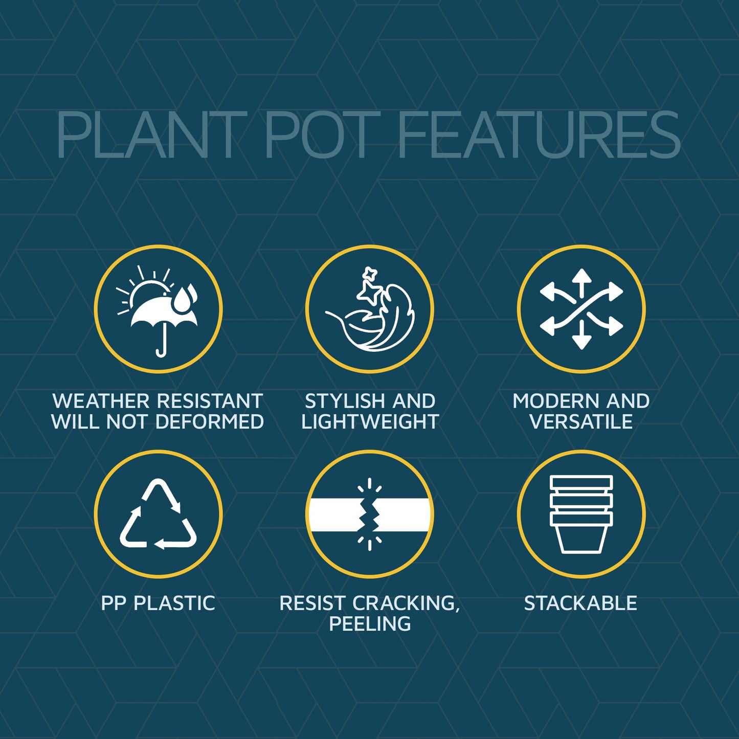 Terracotta 6-Inch Plant Pots with Drainage & Saucers 18 Pack, Indoor & Outdoor Planters for Houseplants, Herbs, and Flowers, Durable & Weatherproof Material, Stackable, Lightweight, Minimalist Design