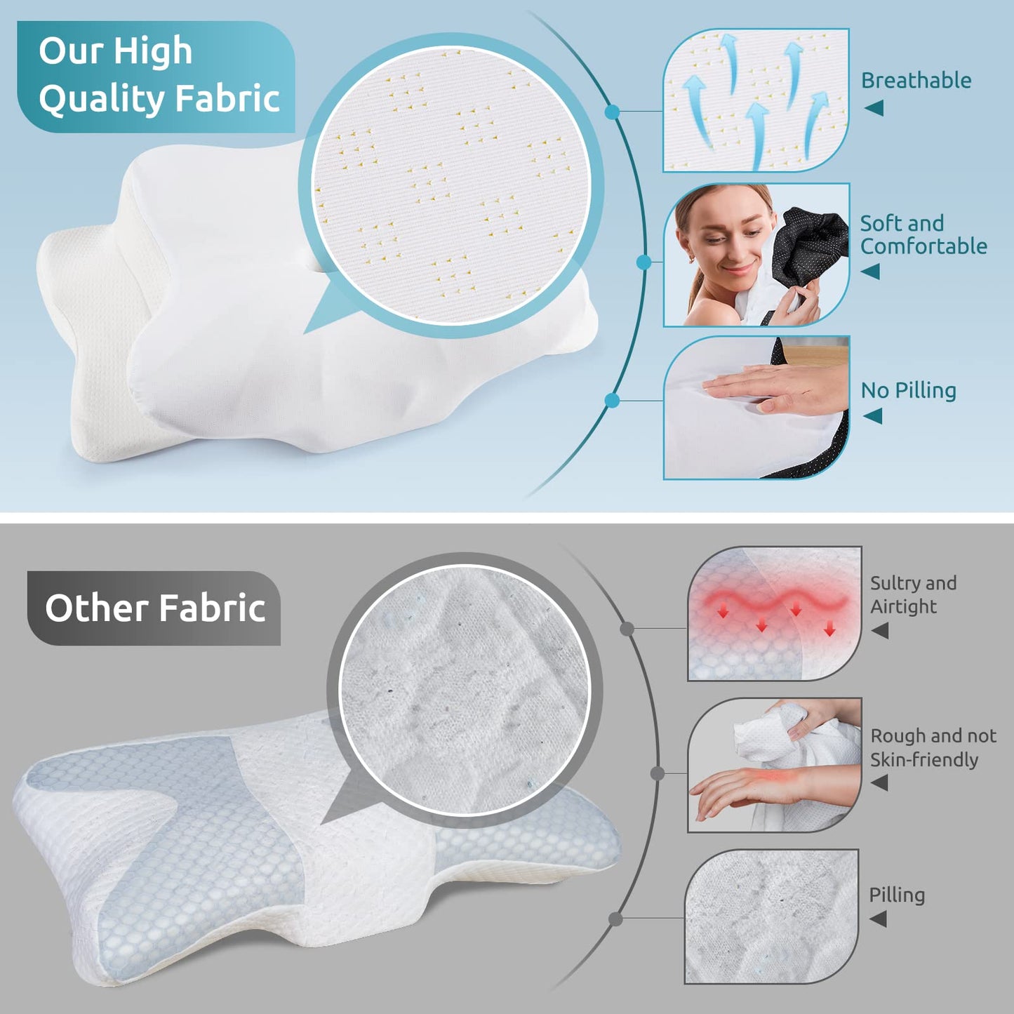 DONAMA Cervical Pillow for Neck and Shoulder,Contour Memory Foam Pillow,Ergonomic Neck Support Pillow for Side Back Stomach Sleepers with Pillowcase