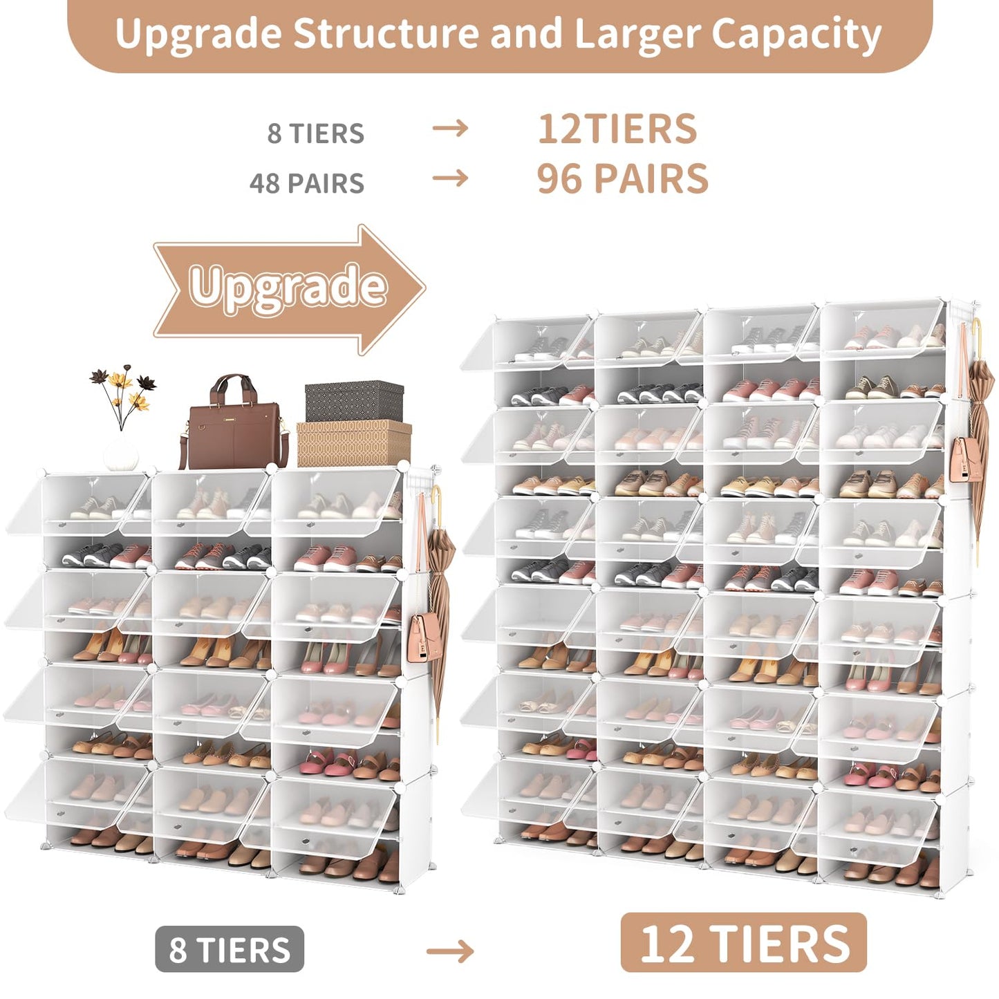 ROJASOP Shoe Storage Cabinet, 12-Tier Shoe Organizer 96 Pairs Extra Large Plastic Shoe Rack with Covers Portable Shoe Rack Organizer with Doors Big Shoe Rack for Closet Entryway Bedroom