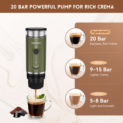 Hydrofast Portable Electric Espresso Machine, Self-Heating Travel Coffee Maker with 7800mAh Battery, USB-C Rechargeable, Compatible with Ground Coffee & Capsules, Maker for Camping, Office, Car