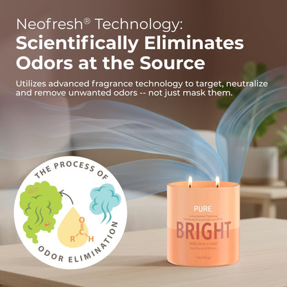 Candle-Lite Pure White Citron & Violet Odor Eliminating Scented Candles, Neofresh Technology Eliminates 99.9% of Odors, 16 oz 2-Wick Jar, Proudly Poured in The USA, Up to 60 Hours Burn Time
