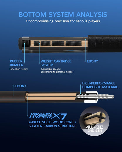 KONLLEN 2.0 Carbon Fiber Pool Cue with Professional Taper | Low Deflection Hand-Made Inlay Billiard Stick | Ultra-Smooth Shaft for Adult & League Players