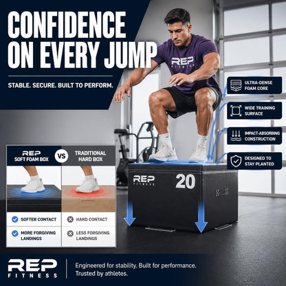 Rep Foam Soft Plyo Box for Plyometric Exercises and Conditioning - 4 inch Height