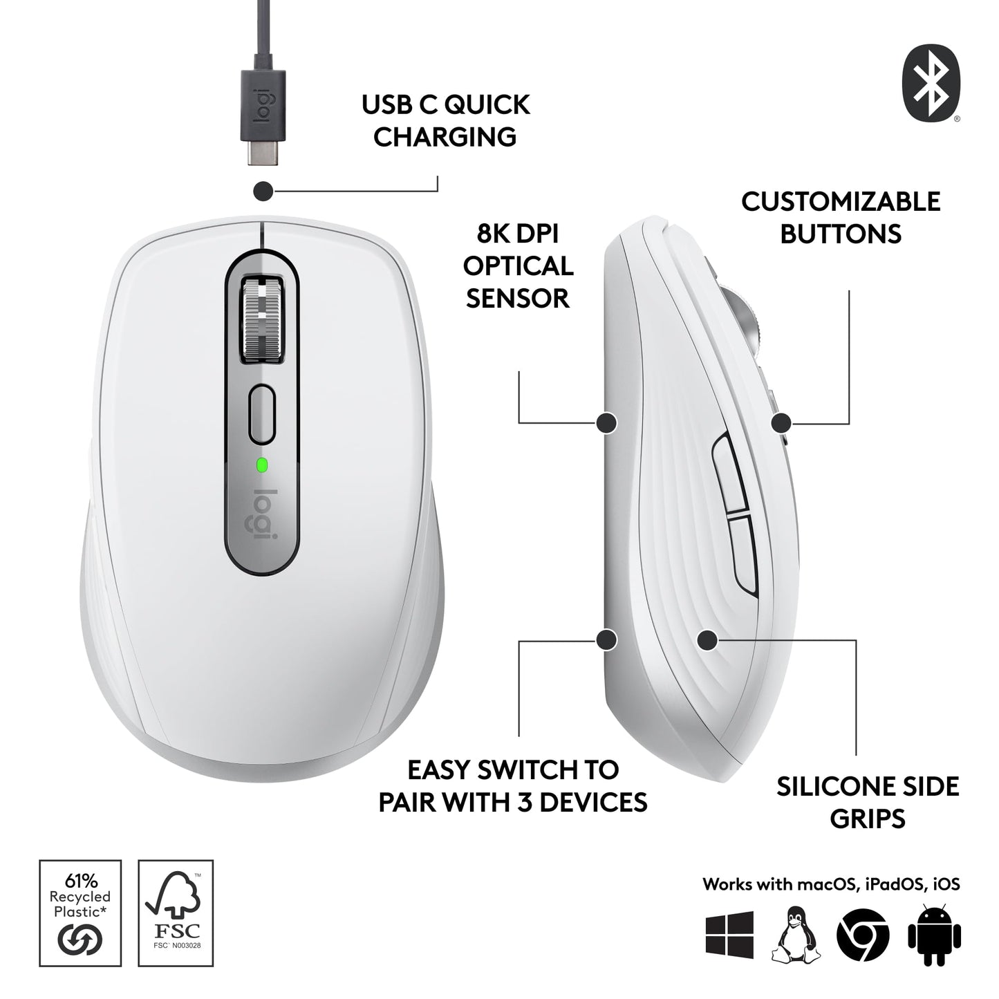 Logitech MX Anywhere 3S Compact Wireless Mouse, Fast Scrolling, 8K DPI Any-Surface Tracking, Quiet Clicks, Programmable Buttons, USB C, Bluetooth, Windows PC, Linux, Chrome, Mac - Rose