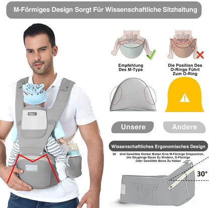 TOFFCAE Baby Carrier - Multifunction, Ergonomic, 6-in-1 Carrying Ways, Adjustable with Hip Seat, Newborn to Toddler (0-36 Months, 3-30 kg), Grey