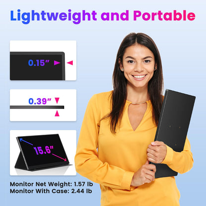 Portable Monitor 15.6" FHD 87% sRGB 60Hz IPS HDR HDMI USB-C Travel Monitor for Laptop MacBook PC Surface PS5 Xbox, External Display with Kickstand & Speakers, VESA Compatible