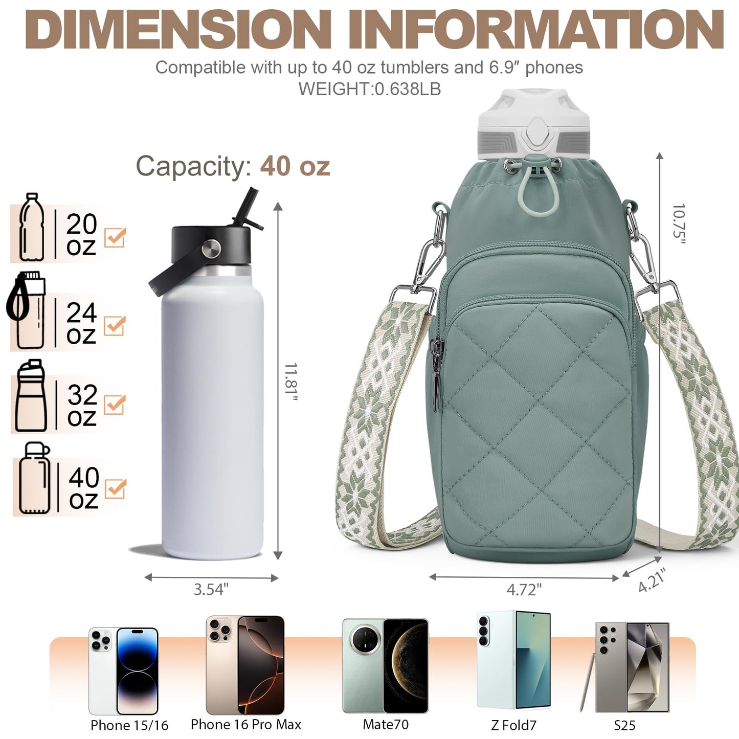 SYTRAH Water Bottle Bag Crossbody，Insulated Water Bottle Purse Crossbody Water Bottle Holder with Strap 40 oz, Sling Bag for Walking Hiking, Green