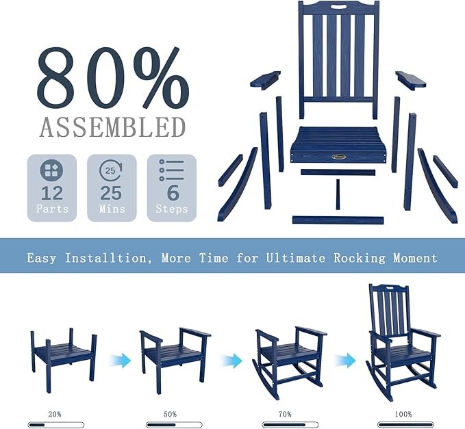 Oversized Rocking Chair Set of 4, Outdoor Rocking Chair for Adults, All Weather Resistant Porch Rocker for Lawn Garden, Navy Blue
