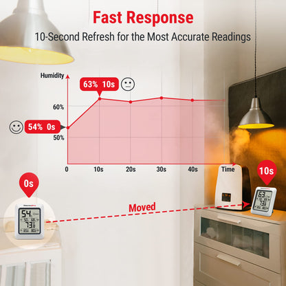 ThermoPro TP50 3 Pieces Digital Hygrometer Indoor Thermometer Room Thermometer and Humidity Gauge with Temperature Humidity Monitor