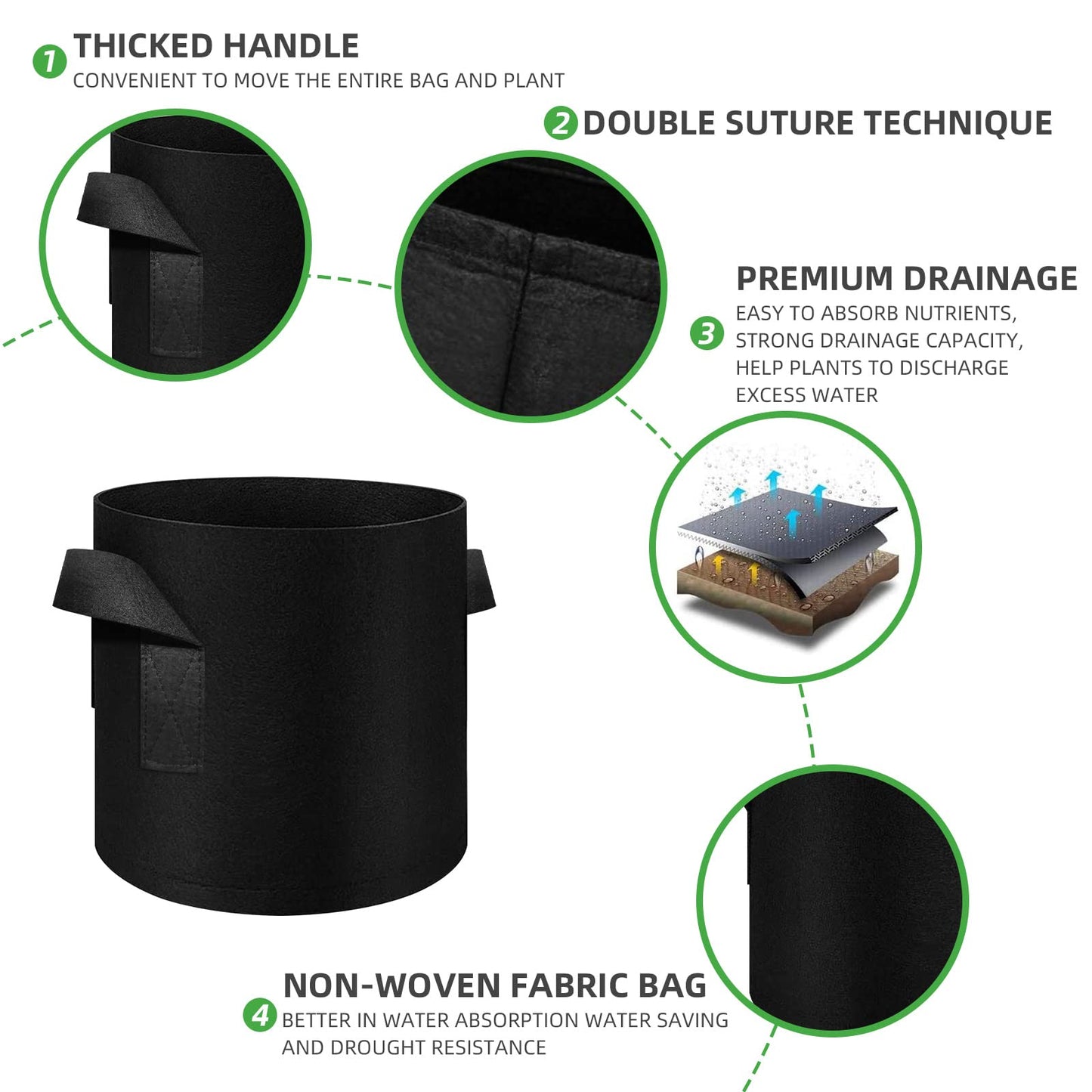 FineGearPow 5 Pack 15 Gallon Grow Bags, Heavy Duty Thickened Nonwoven Fabric Pots with Handles, Planter Grow Bags for Vegetables/Flower/Plant/Fruits, Black