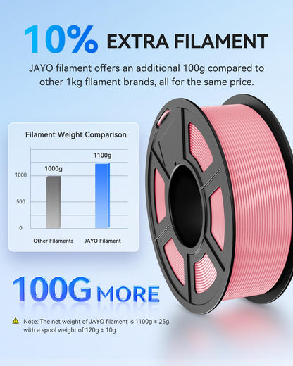 JAYO PLA+ Filament 1.75mm, PLA Plus 3D Printer, Neatly Wound Filament, Dimensional Accuracy +/- 0.02 mm, 1.1 KG Spool(2.42 LBS), Wood Farbe
