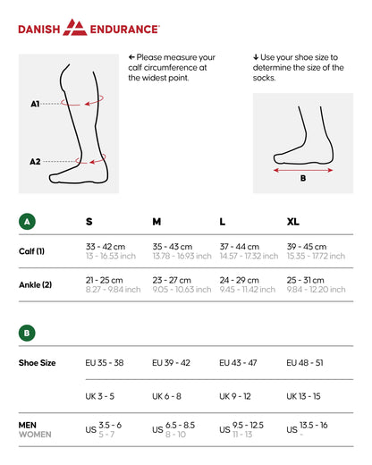 DANISH ENDURANCE Running Compression Socks, Flight Socks, 21-26mmHg, for Men & Women, Unisex, 2 Pack, Black/Grey, 43-47