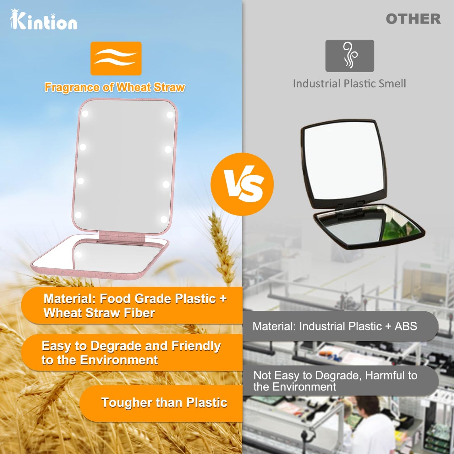 Kintion Pocket Mirror, 1X/3X Magnification LED Compact Travel Makeup Mirror with Light for Purse, 2-Sided, Portable, Folding, Handheld, Small Lighted Mirror for Gift, Pink