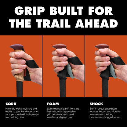 BLACK DIAMOND Trail Trekking Poles (Pair) | Lightweight Aluminum Hiking Poles | FlickLock Adjustable Shafts | All-Season Stability & Comfort | Iron Red